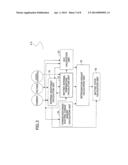 STATE EVALUATION APPARATUS OF SECONDARY BATTERY, STATE EVALUATION METHOD     OF SECONDARY BATTERY, AND COMPUTER-READABLE MEDIUM STORING STATE     EVALUATION PROGRAM OF SECONDARY BATTERY diagram and image