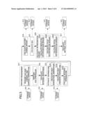 STATE EVALUATION APPARATUS OF SECONDARY BATTERY, STATE EVALUATION METHOD     OF SECONDARY BATTERY, AND COMPUTER-READABLE MEDIUM STORING STATE     EVALUATION PROGRAM OF SECONDARY BATTERY diagram and image