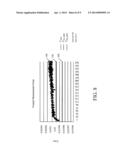 PROCESS VARIABLE MEASUREMENT NOISE DIAGNOSTIC diagram and image