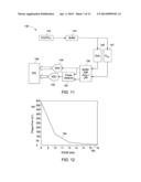 SYSTEMS AND METHODS FOR MONITORING SENSORS diagram and image