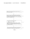 FIELD-OF-VIEW-DEPENDENT COINCIDENCE WINDOW FOR POSITRON EMISSION     TOMOGRAPHY diagram and image