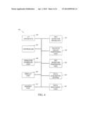 FIELD-OF-VIEW-DEPENDENT COINCIDENCE WINDOW FOR POSITRON EMISSION     TOMOGRAPHY diagram and image