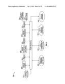 System And Method For Tracking And Displaying Equipment Operations Data diagram and image