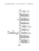 System And Method For Tracking And Displaying Equipment Operations Data diagram and image