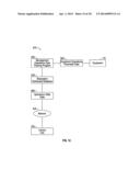 System And Method For Tracking And Displaying Equipment Operations Data diagram and image