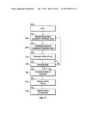 System And Method For Tracking And Displaying Equipment Operations Data diagram and image