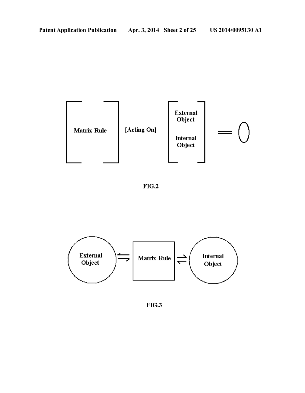 Prespacetime model for generating energy-momentum-mass relationship,     self-referential matrix rules and elementary particles - diagram, schematic, and image 03