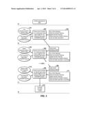 Domain Freezing in Joint Inversion diagram and image