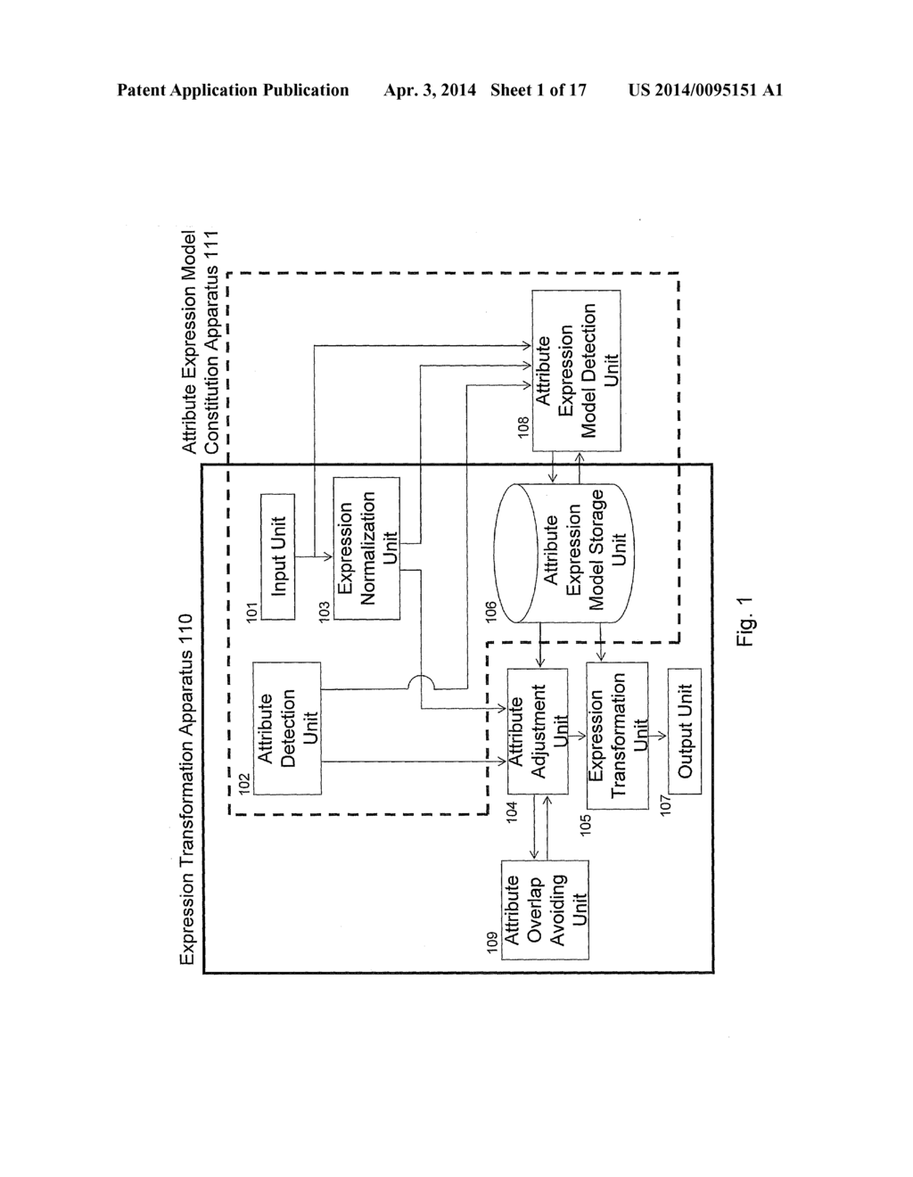 EXPRESSION TRANSFORMATION APPARATUS, EXPRESSION TRANSFORMATION METHOD AND     PROGRAM PRODUCT FOR EXPRESSION TRANSFORMATION - diagram, schematic, and image 02