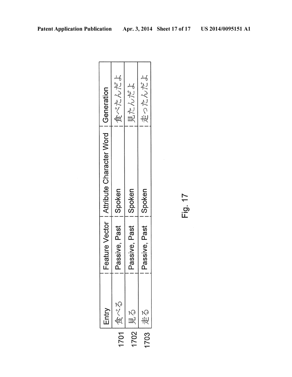 EXPRESSION TRANSFORMATION APPARATUS, EXPRESSION TRANSFORMATION METHOD AND     PROGRAM PRODUCT FOR EXPRESSION TRANSFORMATION - diagram, schematic, and image 18