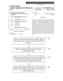 METHOD AND APPARATUS FOR CONTROLLING SPEECH QUALITY AND LOUDNESS diagram and image