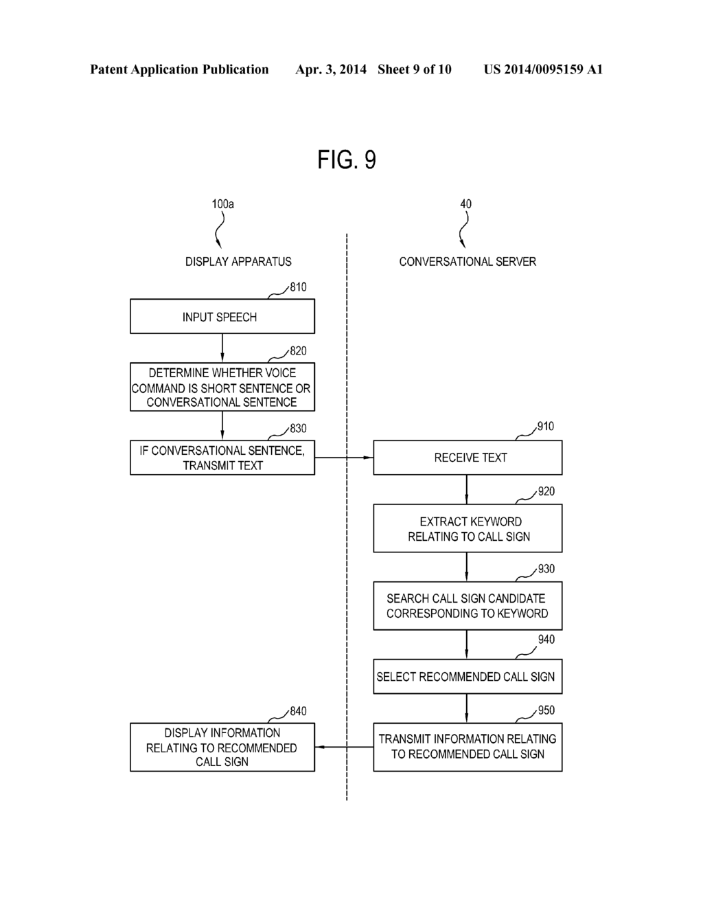 IMAGE PROCESSING APPARATUS AND CONTROL METHOD THEREOF AND IMAGE PROCESSING     SYSTEM - diagram, schematic, and image 10