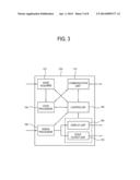 ELECTRONIC APPARATUS AND CONTROL METHOD OF THE SAME diagram and image