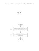 ELECTRONIC APPARATUS AND CONTROL METHOD OF THE SAME diagram and image