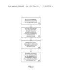 SYSTEM AND METHOD FOR CONDITIONAL PAYMENT PROCESSING diagram and image