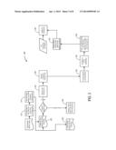 SYSTEM AND METHOD FOR CONDITIONAL PAYMENT PROCESSING diagram and image