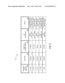 SYSTEM AND METHOD FOR CONDITIONAL PAYMENT PROCESSING diagram and image