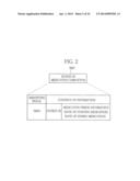 MEDICATION EFFECT PREDICTION SYSTEM AND CONTROL METHOD THEREOF diagram and image