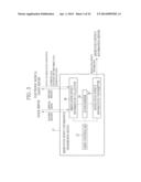 MEDICATION EFFECT PREDICTION SYSTEM AND CONTROL METHOD THEREOF diagram and image