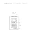 MEDICATION EFFECT PREDICTION SYSTEM AND CONTROL METHOD THEREOF diagram and image