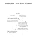 MEDICATION EFFECT PREDICTION SYSTEM AND CONTROL METHOD THEREOF diagram and image