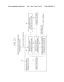 MEDICATION EFFECT PREDICTION SYSTEM AND CONTROL METHOD THEREOF diagram and image