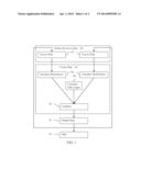 AUTOMATED MAPPING OF SERVICE CODES IN HEALTHCARE SYSTEMS diagram and image