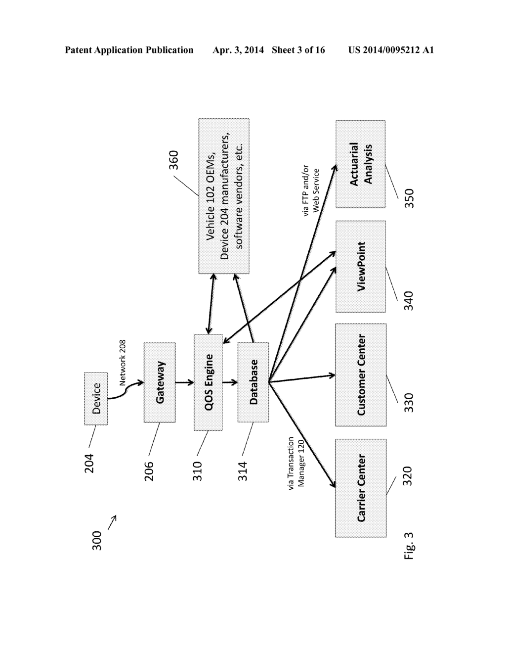 SYSTEMS AND METHODS FOR PROVIDING QUALITY OF SERVICE FOR DATA SUPPORTING A     DRIVING PERFORMANCE PRODUCT - diagram, schematic, and image 04