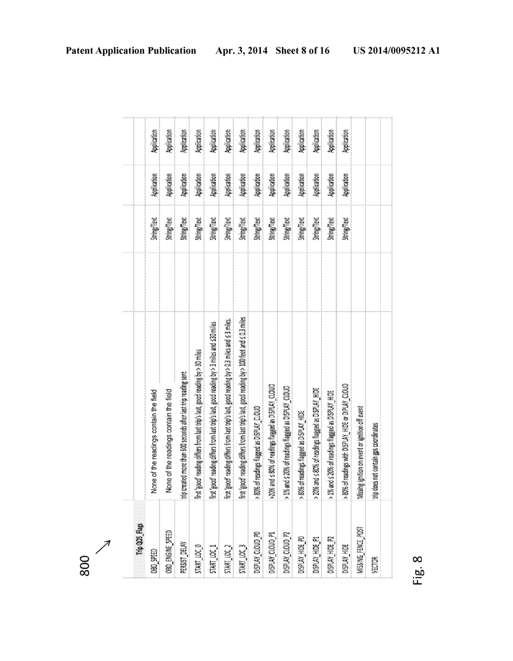 SYSTEMS AND METHODS FOR PROVIDING QUALITY OF SERVICE FOR DATA SUPPORTING A     DRIVING PERFORMANCE PRODUCT - diagram, schematic, and image 09