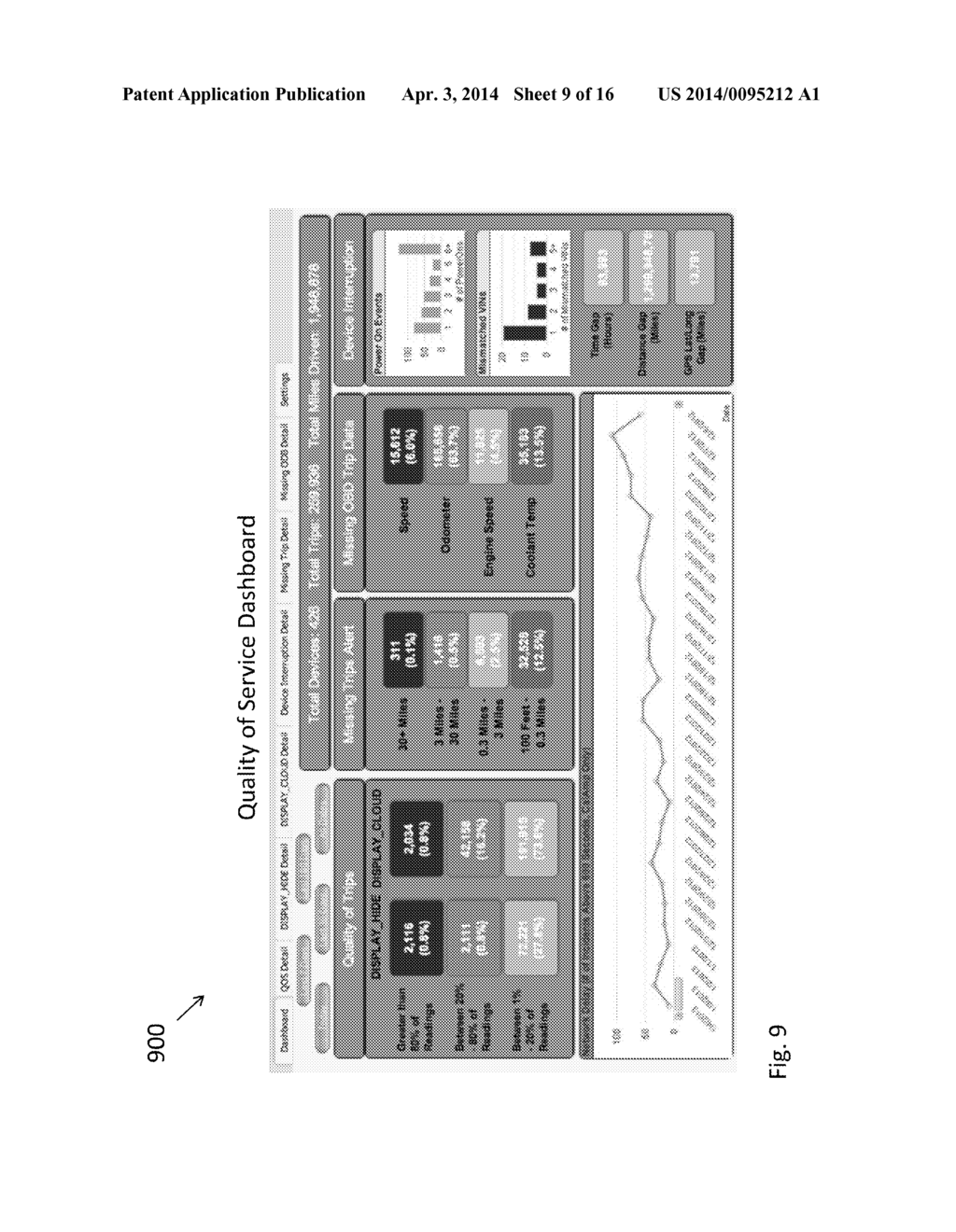 SYSTEMS AND METHODS FOR PROVIDING QUALITY OF SERVICE FOR DATA SUPPORTING A     DRIVING PERFORMANCE PRODUCT - diagram, schematic, and image 10