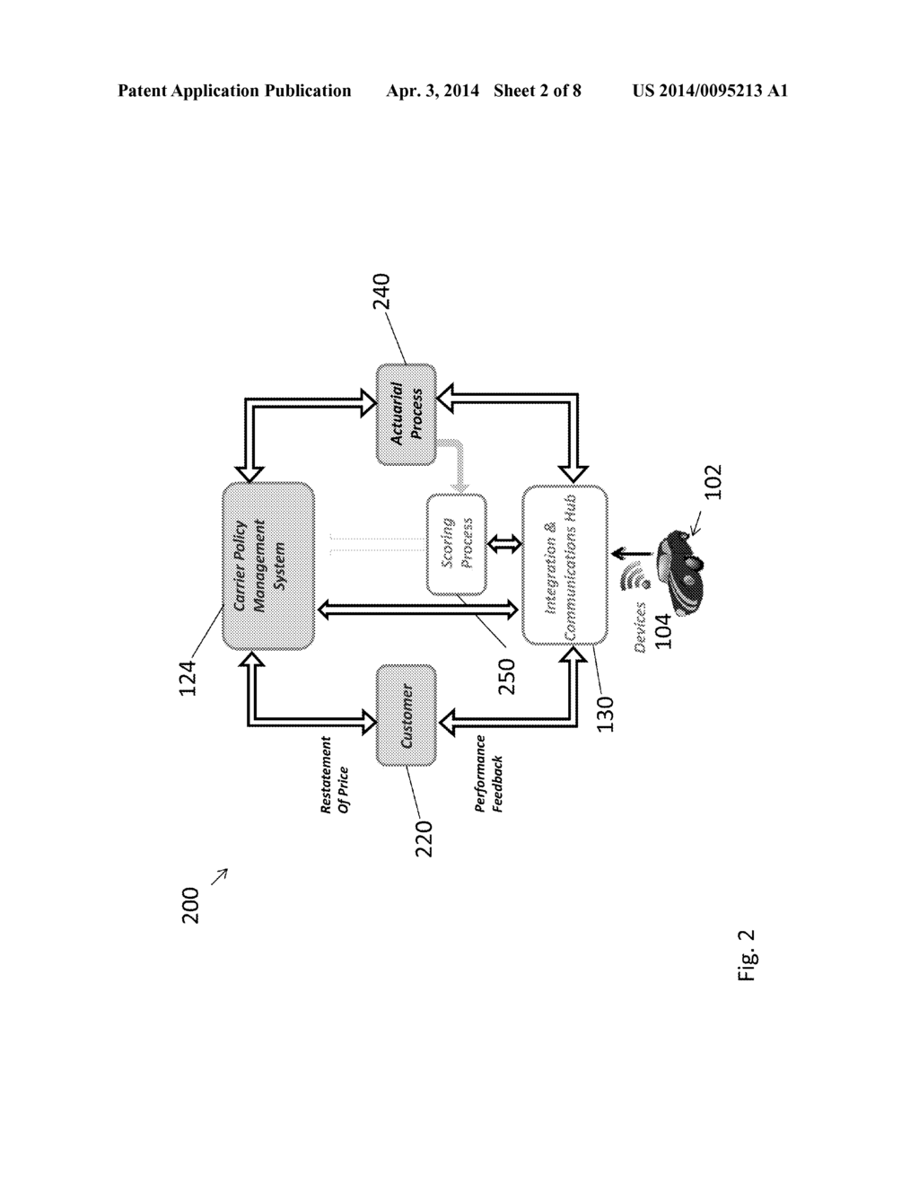 SYSTEM AND METHOD FOR COORDINATING TRANSACTIONS - diagram, schematic, and image 03