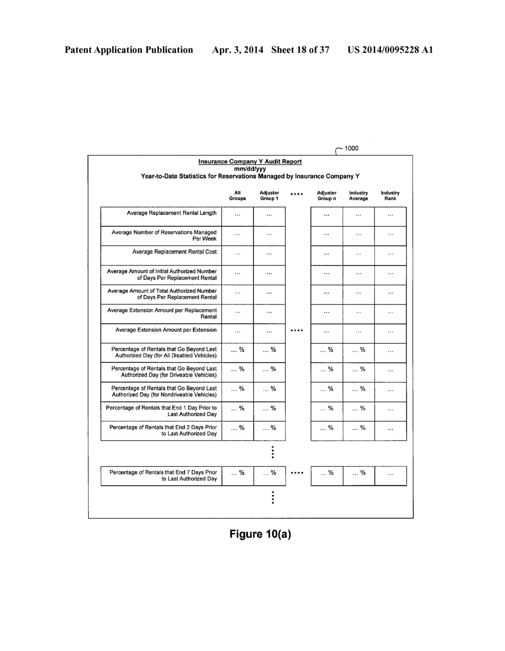 System and Method for Improved Rental Vehicle Reservation Management - diagram, schematic, and image 19