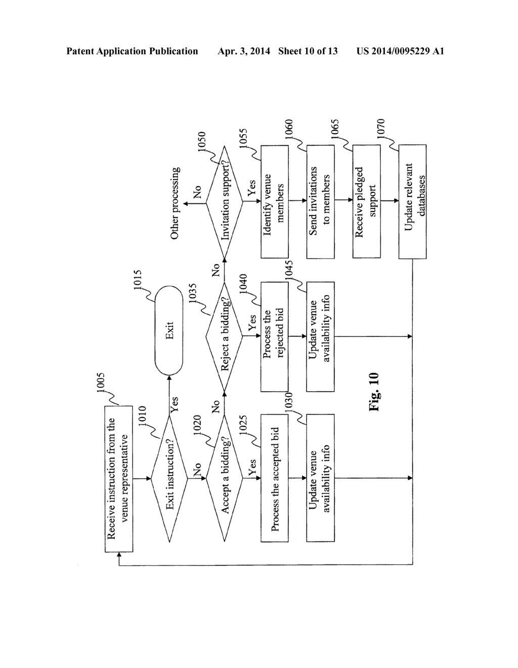 METHOD AND SYSTEM FOR NETWORK-ENABLED VENUE BOOKING - diagram, schematic, and image 11