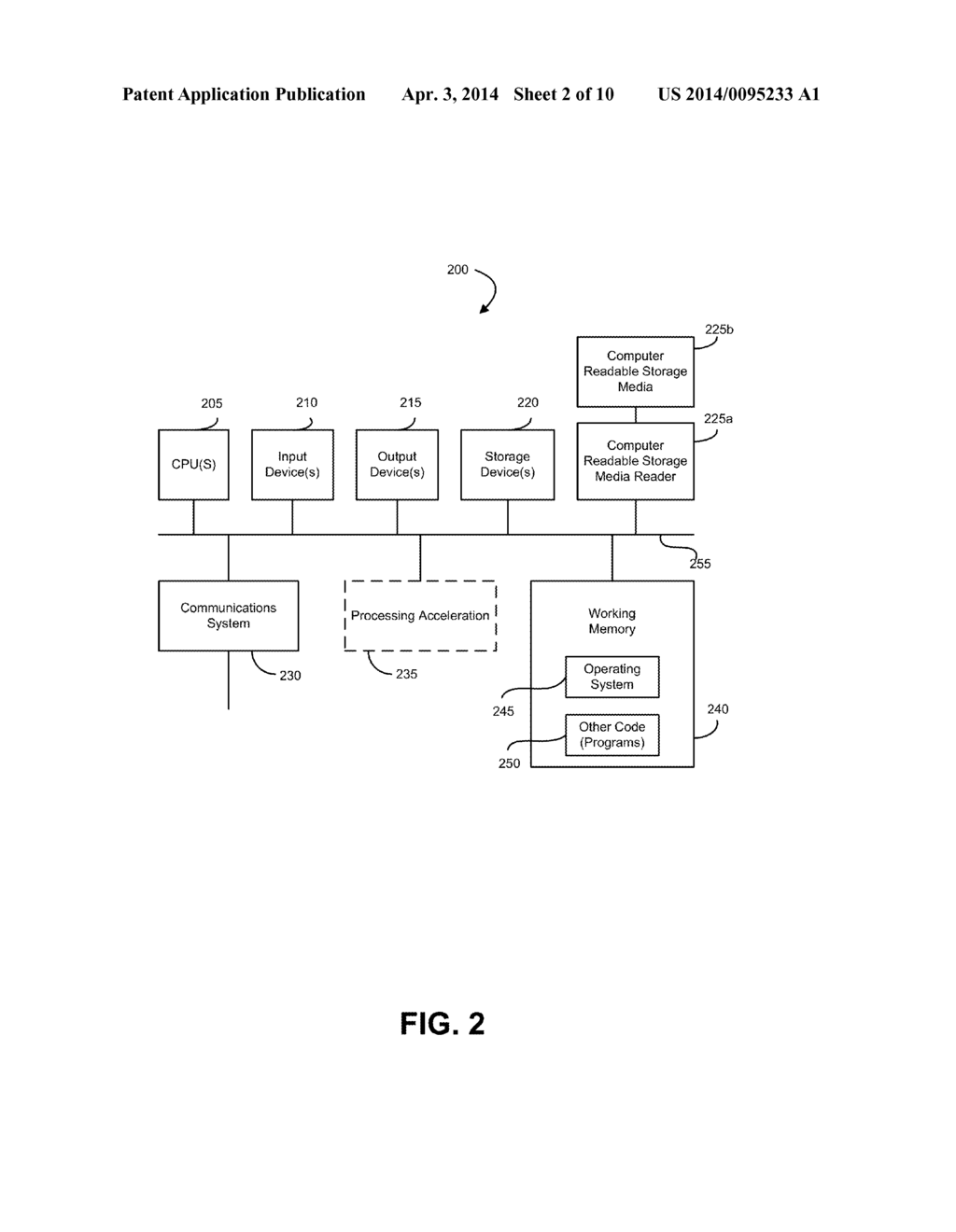 EFFICIENTLY MODELING DATABASE SCENARIOS FOR LATER USE ON LIFE DATA - diagram, schematic, and image 03