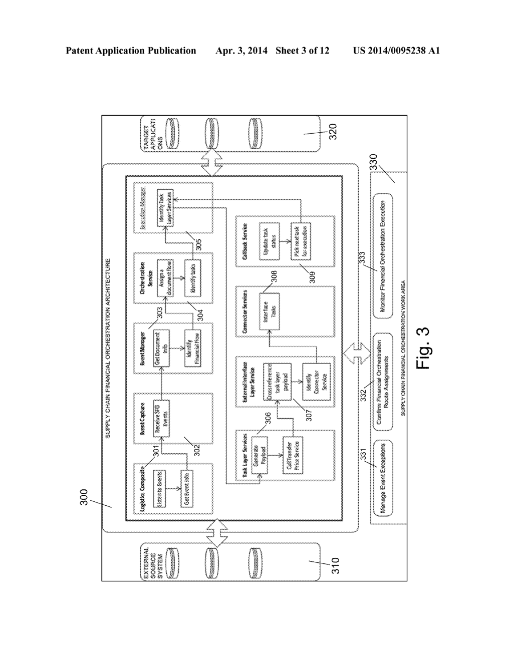 SUPPLY CHAIN FINANCIAL ORCHESTRATION SYSTEM WITH SEQUENCERS FOR     EVENT-BASED ORCHESTRATION - diagram, schematic, and image 04