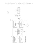 METHOD AND SYSTEM FOR AUTOMATING LUMPING SERVICES MANAGEMENT diagram and image