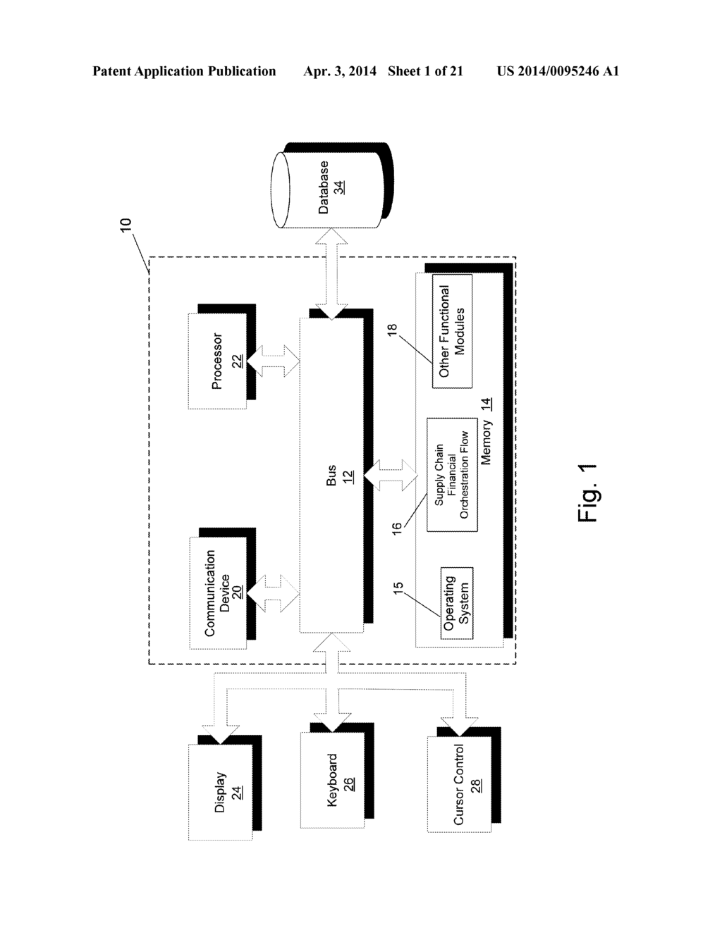 SUPPLY CHAIN FINANCIAL ORCHESTRATION SYSTEM THAT ORCHESTRATES SUPPLY CHAIN     EVENTS - diagram, schematic, and image 02