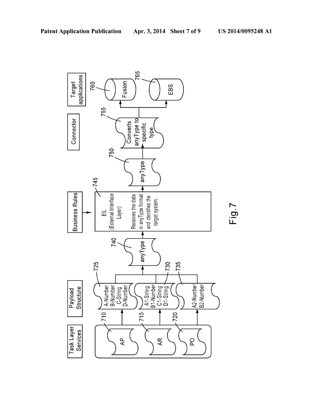 SUPPLY CHAIN FINANCIAL ORCHESTRATION SYSTEM WITH TASK COMMUNICATION USING     UNIVERSAL FORMAT - diagram, schematic, and image 08