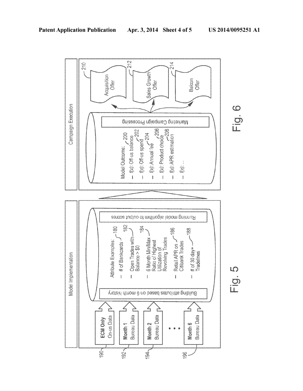 Methods and Systems for Optimizing Marketing Strategy to Customers or     Prospective Customers of a Financial Institution - diagram, schematic, and image 05