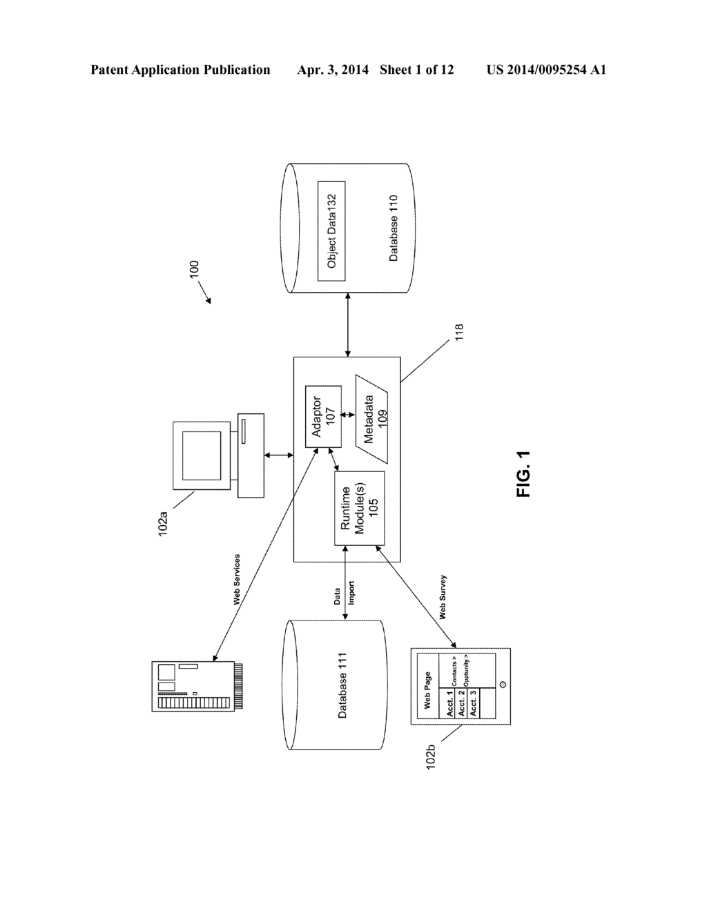 METHOD AND SYSTEM FOR IMPLEMENTING PROFILES FOR AN ENTERPRISE BUSINESS     APPLICATION - diagram, schematic, and image 02