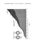 COMPREHENSIVE COST MODELING OF SUSTAINABLY AUTOGENOUS SYSTEMS AND     PROCESSES FOR THE PRODUCTION OF ENERGY, MATERIAL RESOURCES AND NUTRIENT     REGIMES diagram and image