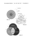 COMPREHENSIVE COST MODELING OF SUSTAINABLY AUTOGENOUS SYSTEMS AND     PROCESSES FOR THE PRODUCTION OF ENERGY, MATERIAL RESOURCES AND NUTRIENT     REGIMES diagram and image