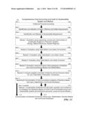 COMPREHENSIVE COST MODELING OF SUSTAINABLY AUTOGENOUS SYSTEMS AND     PROCESSES FOR THE PRODUCTION OF ENERGY, MATERIAL RESOURCES AND NUTRIENT     REGIMES diagram and image