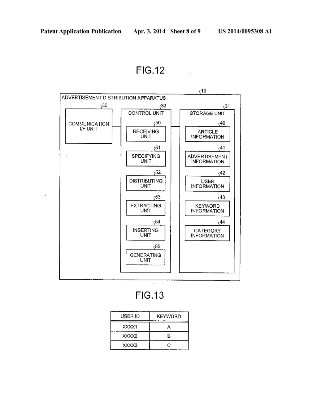 ADVERTISEMENT DISTRIBUTION APPARATUS AND ADVERTISEMENT DISTRIBUTION METHOD - diagram, schematic, and image 09