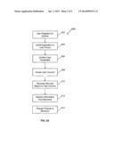 MOBILE BARCODE GENERATION AND PAYMENT diagram and image