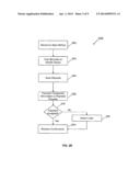 MOBILE BARCODE GENERATION AND PAYMENT diagram and image