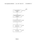 MOBILE BARCODE GENERATION AND PAYMENT diagram and image