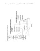 MOBILE BARCODE GENERATION AND PAYMENT diagram and image