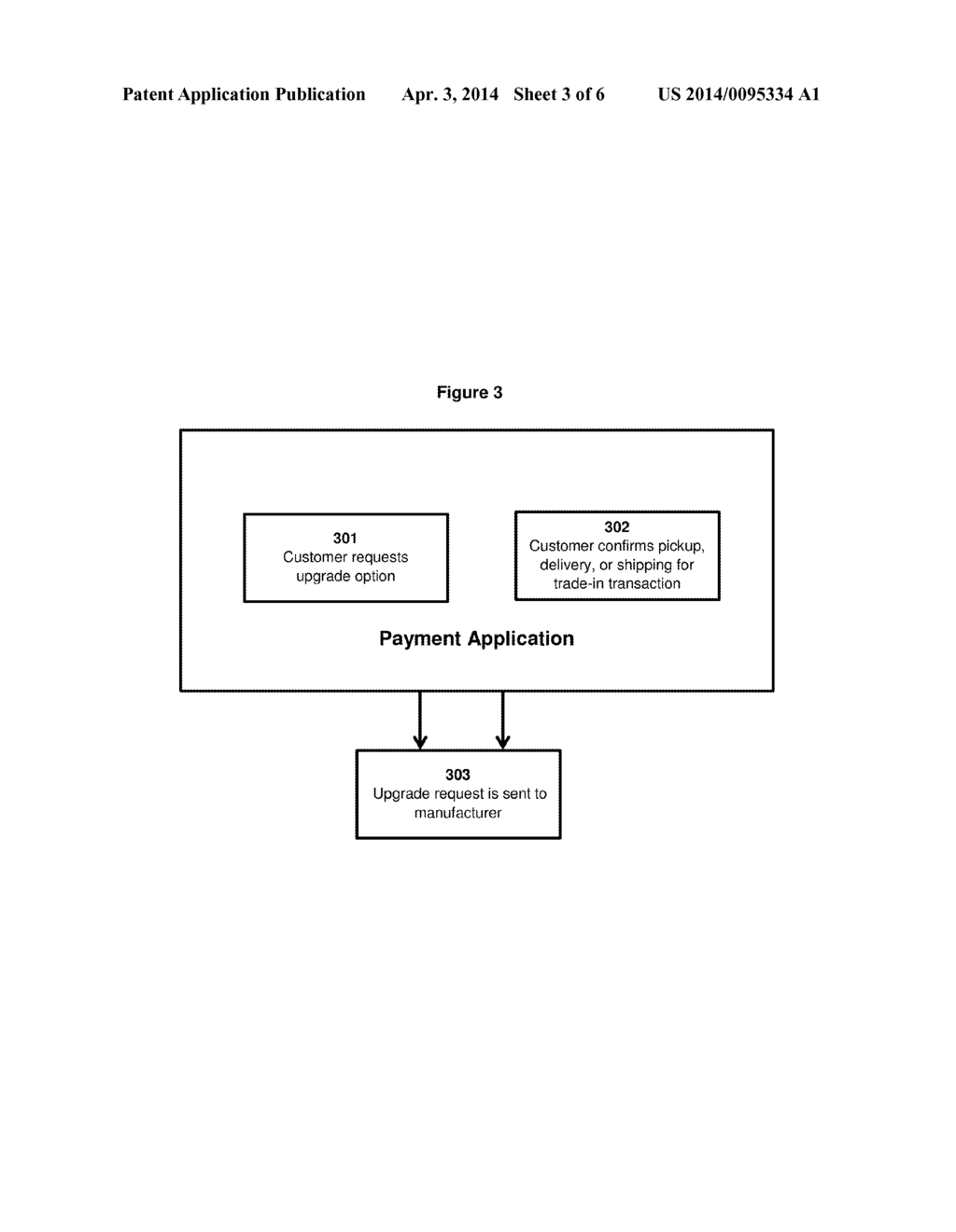 SYSTEM AND METHOD FOR PROCESSING PRODUCT UPGRADE TRANSACTIONS - diagram, schematic, and image 04