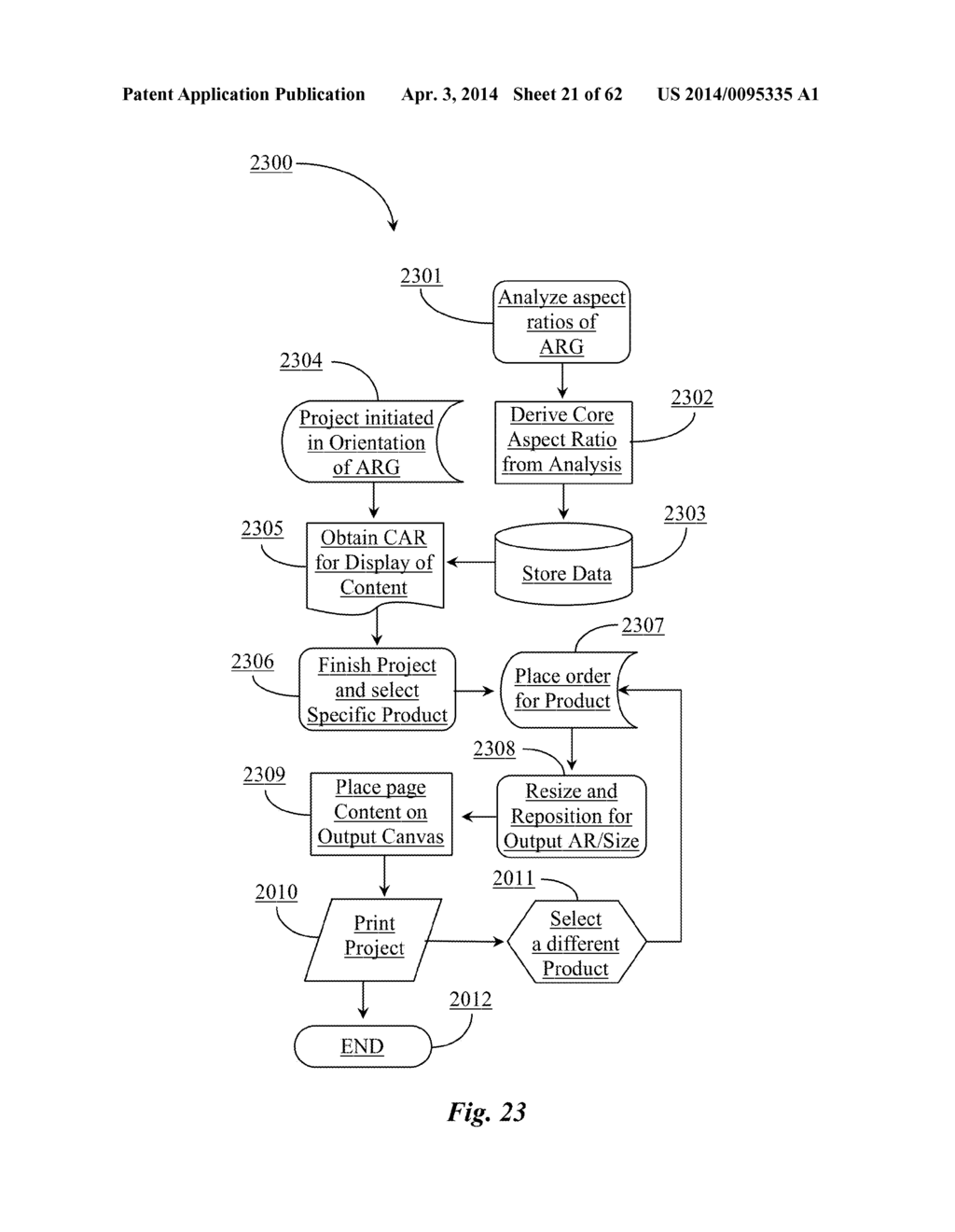 Method for Dynamic Invoicing of Print Vendors at Real-Time Negotiated or     Advertised Pricing for Online Printing Services - diagram, schematic, and image 22